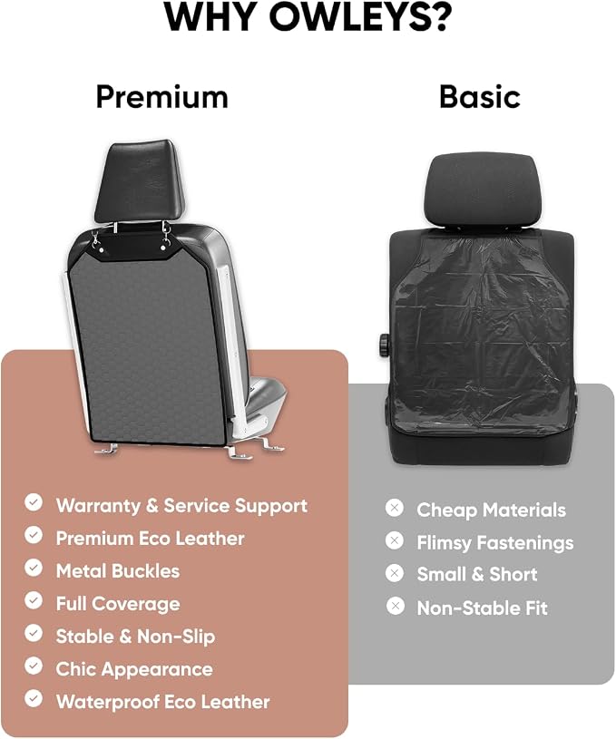 Kick Mat Back Seat Protector - Car Back Seat Cover for Kids Feet - Waterproof & Sturdy Protector for Upholstery from Dirt, Mud, Scratches and Stain (Gray Set) - Image 5