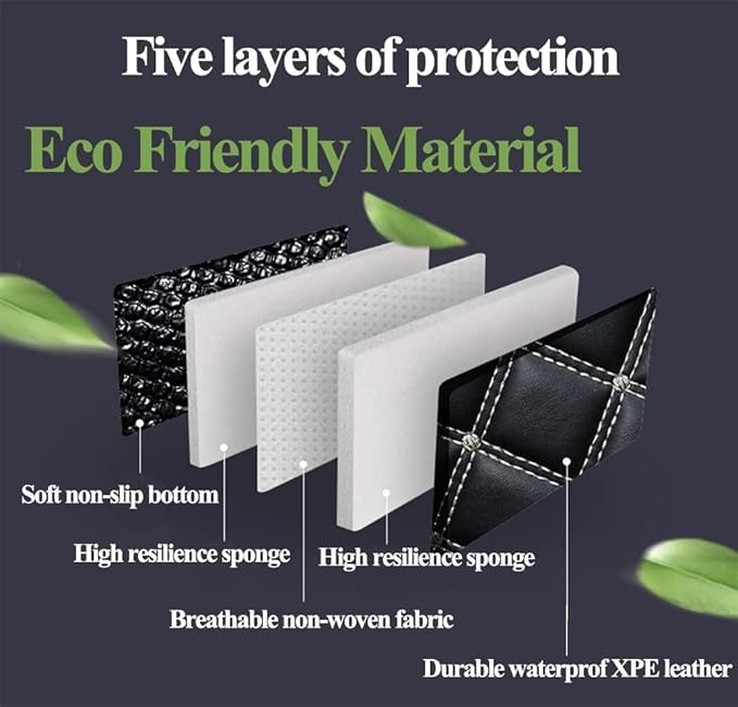 Compatible with 2026 Tesla Model Y Juniper 5 Seater Trunk Liner&Backseat Cover&Trunk Side Covers&Trunk Door Sill Protector Full Coverage Cargo Mat All-Weather - Image 6