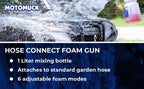 Hose foam Gun - Car Wash Foam Gun - Sprayer - Spray Gun Cleaner - Snow Foam Blaster - Image 4