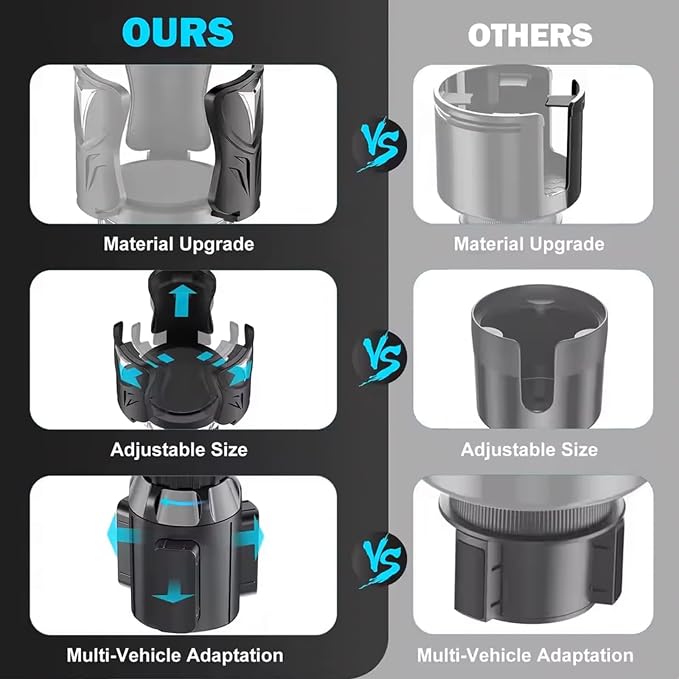 Adjustable Car Cup Holder Expander - Universal Base Fits 2.4"-4" Holders, Extends to 5.5" for 10-64oz Large Cups & Bottles - Image 6