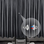 Car Privacy Curtains, Blackout Car Curtains with Rod for Backseat | Car Divider Curtain, Universal for Vehicles Up to 55", SUV, Minivan, Pickup, Crossover, 55"x33" - Image 3