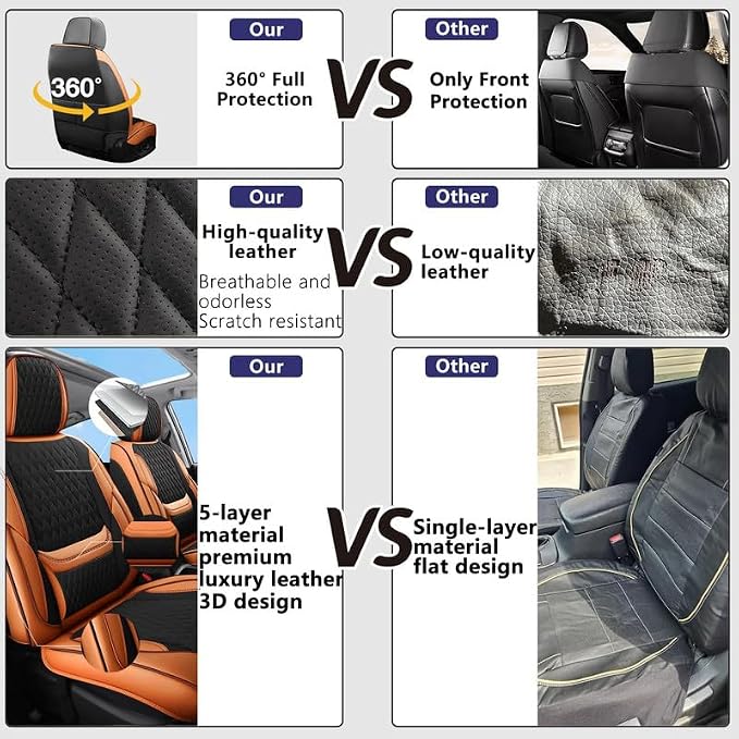 Front Seat Covers Custom Fit For Lexus ES300h 2013-2026, Black&Brown | Lumbar Support, Luxury Faux Leather, Breathable, Anti-Slip, Airbag Compatible, Waterproof, Car Seat Protectors, 1 Row 2 Seats - Image 3