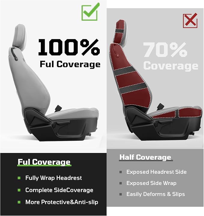 Custom Leather Car Seat Covers for Ford Mustang 2015-2023 Coupe, Gray | Full Coverage Waterproof Car Seat Protector,Front & Rear Full Set,Split Backrest Compatible,Wear-Resistant,Airbag Compatible - Image 3