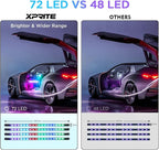 Xprite Dreamcolor LED Neon Car Interior Bluetooth Lights Strip with Remote & APP Control, Footwell Under Dash RGB Chasing Inside Light Kits, Cigarette Adapter for Vehicle Internal Trucks SUV UTV ATV - Image 4