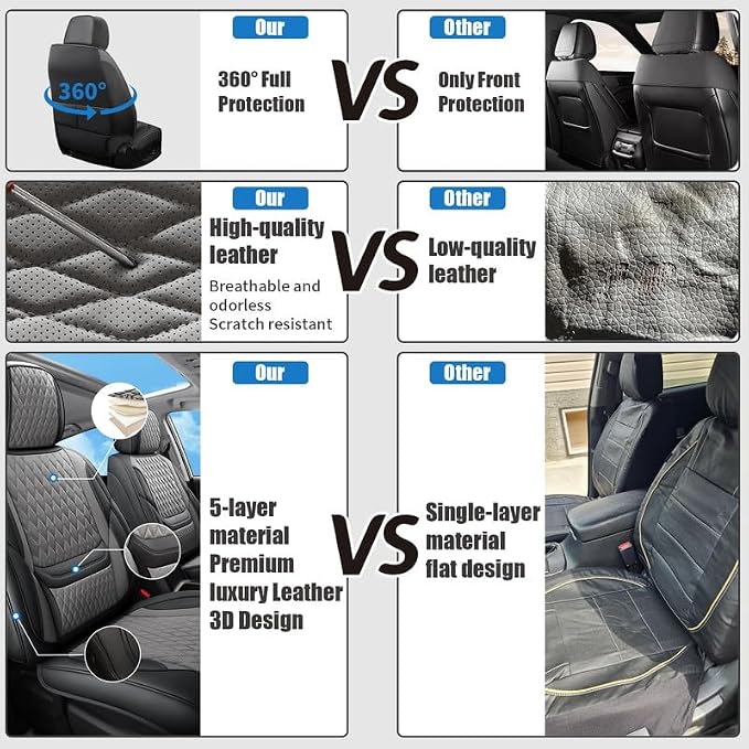 Car Seat Covers Full Set Custom Fit For Lexus RX350 2009-2026, Black&Gray | Lumbar Support, Premium Faux Leather, Breathable, Anti-Slip, Airbag Compatible, Waterproof, Car Seat Protectors, 2 Row-5Seat - Image 4