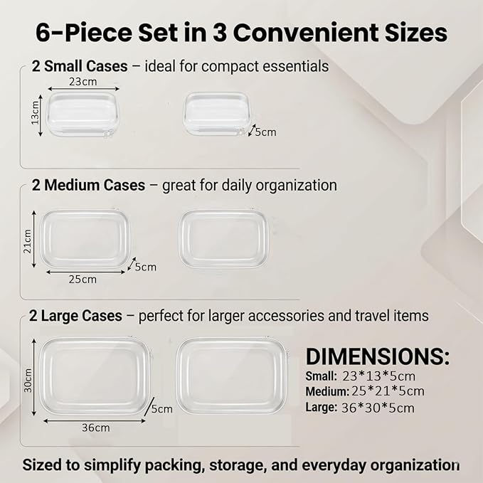 6 Pack Clear Hard Shell Zipper Case, See-Through Hard Plastic Organizer Pouches Zipper for Travel - Toiletries, Electronics, Pencils, Makeup, Secure Storage Design, 3 Sizes (2 Small/2 Medium/2 Large) - Image 4
