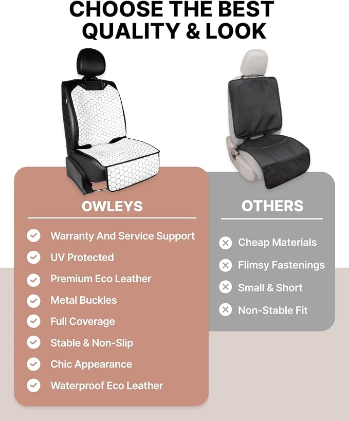 Set Seat Back Organizer & Car Seat Protector Hexy Waterproof & Non-Slip Protector for Child Car Cushion for Leather and Fabric Seats (White 2 pcs) - Image 7