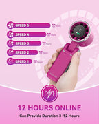 PlayHot Portable Handheld Turbo Fan, Travel Essentials, Gifts for Women/Men | 5-Speed, Up to 12H, 10m/s Airflow, USB-C Rechargeable, LED Display, 3-in-1 Foldable Personal Fan for Cruise, Beach, Vacation - Image 4
