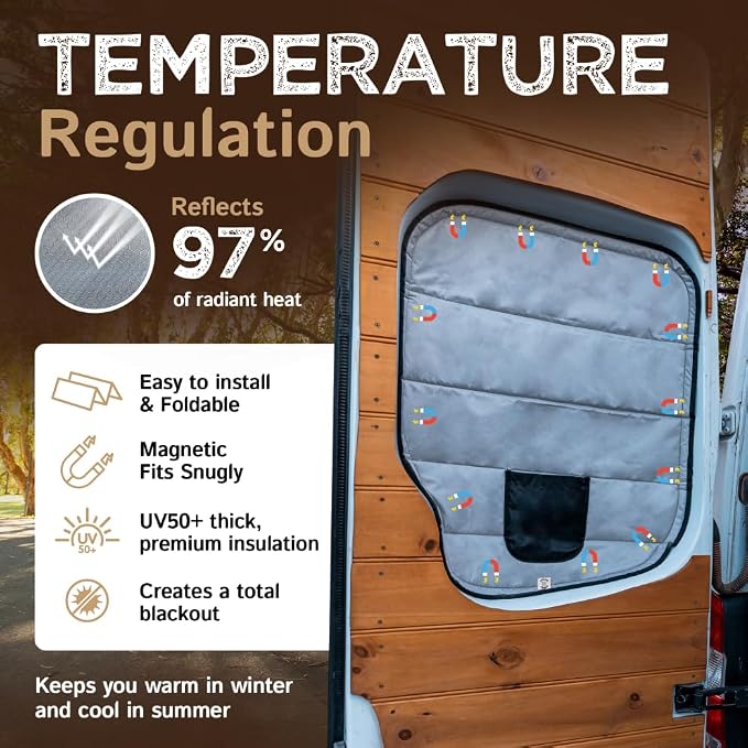 Living in a Bubble Insulated Blackout Rear Window Covers (Pair) for Mercedes Sprinter Van Year 2019-2026, VS30 (Full Metal Door - Bare Metal Frame) - Image 5