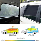 Car Side Window Sunshades for Volvo XC60 2. Gen (Spa) 2018-2024, Magnetic UV Protection Shades for Front/Rear Windows, Heat Resistant Sun Visor Shield Accessories,B/2 Rear Doors - Image 5