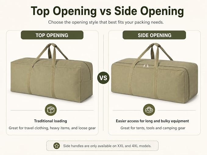 DoYiKe Extra Large Canvas Travel Duffle Bag,Military Tent Duffel Storage | Heavy Duty Gear Equipment Sports Camping Bag 150L Armygreen - Image 3