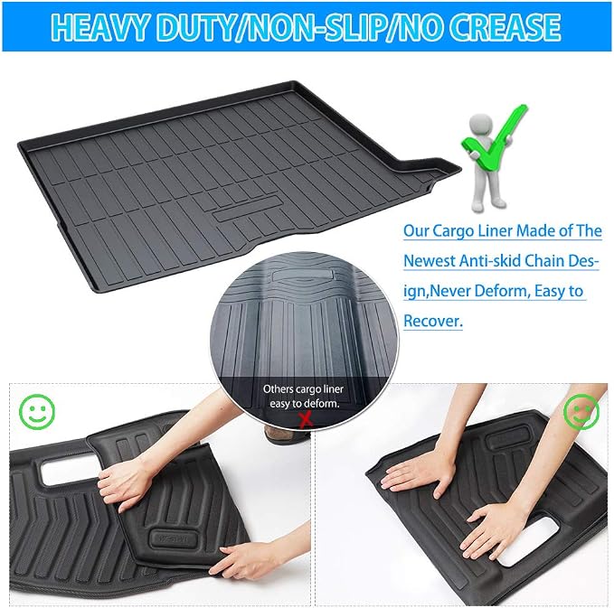 Powerty Trunk Mat for Mercedes-Benz GLC250 GLC300 GLC350 GLC43 AMG GLC Class 2016-2022 (Not for GLC Coupe Series), All Weather TPE Cargo Mat Liner for Rear Trunk - Image 6