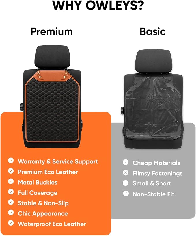 Kick Mat Back Seat Protector - Car Back Seat Cover for Kids Feet - Waterproof & Sturdy Protector for Upholstery from Dirt, Mud, Scratches and Stain (Hexy 2 pcs) - Image 2