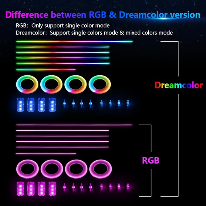 Acrylic Interior Car Light, AMKI Car LED Strip Light with APP Sub Control, Car Accessories Fiber Optic Car Ambient Light Kit with RGB Dreamcolor 22 in 1 and 175 inches 593 LEDs 213 DIY and Music Modes - Image 2