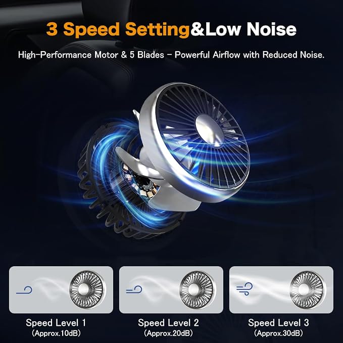 Car Fan for Backseat Kids, Dual Back Seat Fans for Kids Independently Controlled Heads,CollocationLED light,3-Speed adjust And 360°Rotatablehose, Portable USB car cooling fan For Vehicle,SUV,RV - Image 2