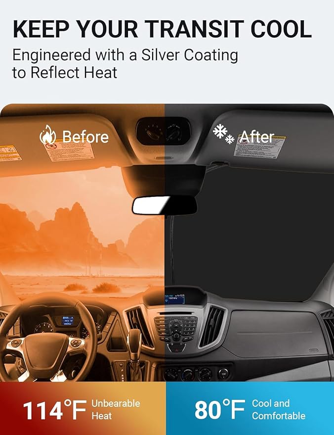 Proadsy Custom Fit 2015-2026 Ford Transit Windshield Sun Shade, Blocks Heat | 240T Heat Shield, Drops Temp 54°F, Blocks 99% UV, Prevents Dashboard Cracking, Summer Parking & Beach Trips, Easy Twist-Fold - Image 3
