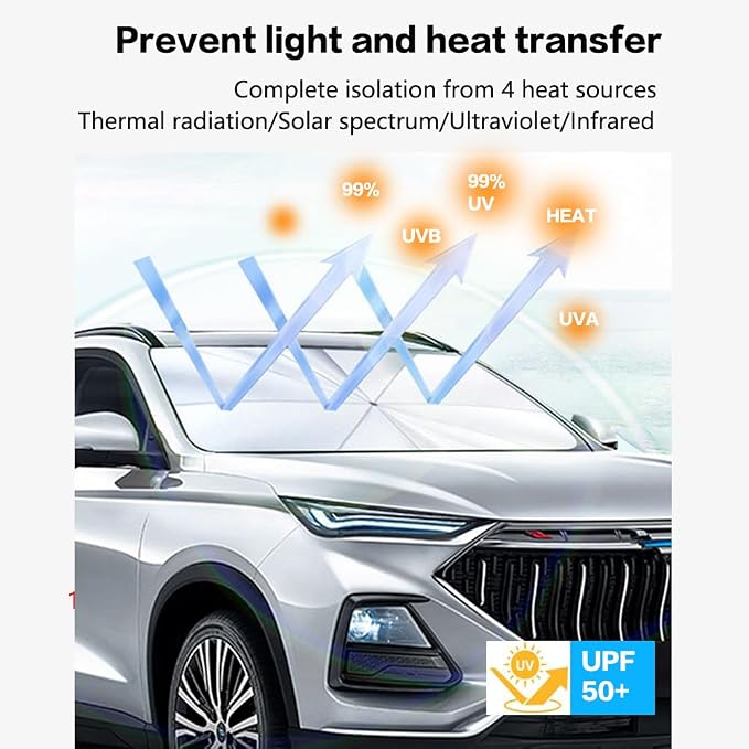 ZDLYH Car Windshield Sun Shade Umbrella,Nano Ice Crystal Cooling, UV Ray Reflector,Protect Interior & Keep Cool,Convenient Storage,Fit for Most Sedan/Business/Compact/Hatchbak car(Medium (55 * 32in) - Image 3