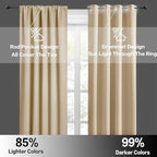 RYB HOME Half Curtain Tiers 36 inch Length, Rod Pocket | Short Blackout Curtains for Small Window,Thermal Insulated,Privacy ,Energy Efficient,W34 x L36,Biscotti Beige,2 Panels - Image 5