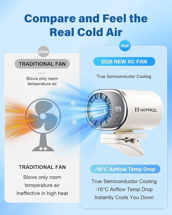 2026 Car Clip on Air Conditioner Fan with LED Display Portable Mini Cooling System 360° Rotation Adjustable 200 Speeds Rechargeable Handheld Gadget 16℃ Semi Wide Clamp for Vehicle Shirt Waist(White) - Image 8