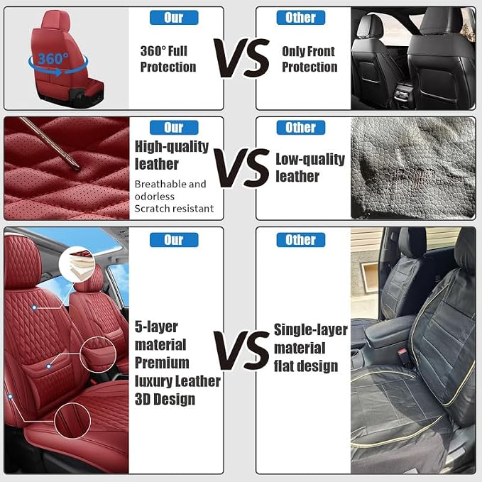 Car Seat Covers Full Set Custom Fit for Lexus RX350 2009-2026, Red | Lumbar Support, Premium Faux Leather, Breathable, Anti-Slip, Airbag Compatible, Waterproof, Car Seat Protectors, 2 Row-5Seat - Image 4
