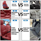 Car Seat Covers Full Set Custom Fit For Toyota Sienna 2021-2026, Red | Lumbar Support, Premium Faux Leather, Breathable, Anti-Slip, Airbag Compatible, Waterproof, Car Seat Protectors, 2 Row-5Seat - Image 4