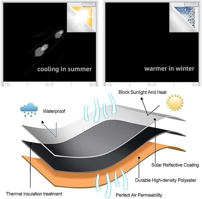 100% Blackout Blinds Magnetic Window Cover 57x40Inch,No Drill PortableCuttable Black Out Curtains for Nursery Bedroom,RV,Media Room with Hook & Loop Tape+Magnetic Closure - Image 7