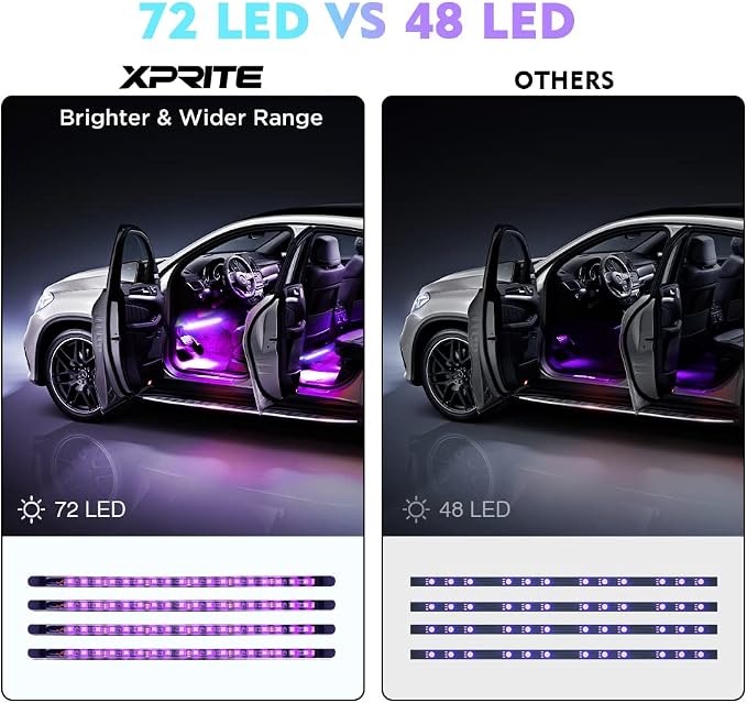 Xprite RGB LED Car Interior Bluetooth Light Strips w/Remote & Control Box, Silicone Sealed, Under Dash Footwell Lights Kit w/Cigarette Adapter for Vehicle Internal SUV Truck - 4 PCS - Image 2