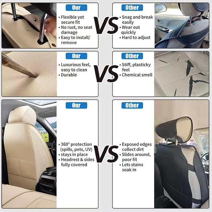 Front Seat Covers Custom Fit for Hyundai Elantra 2000-2026,Beige | Luxury Faux Leather, Waterproof, Anti-Slip, Airbag Compatible, Breathable, Car Seat Protectors, 1 Row 2 Seats - Image 4
