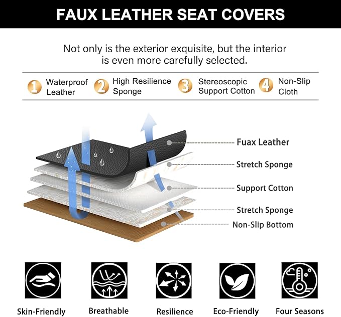 Car Seat Covers for Nissan Juke 2011-2017 Full Set Faux Leather | Waterproof Breathable Scratch Resistant 360° Wrap Airbag Compatible Easy Clean (5 Seats,Black & Grey) - Image 5