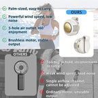 Portable Clip-On Fan, Mini USB Rechargeable 360° Rotatable Fan, Personal Fan 3-Speed Silent Mini Bladeless Fans (White) - Image 6