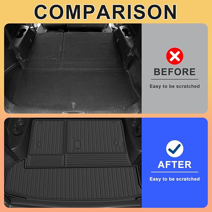 AOMSAZTO Cargo Mat for Toyota Highlander 7-Seat 2014-2019 with Seatback Mat | Custom Fit Floor Liners & Cargo Liner with Backrest Mat All-weather Easy to Clean Heavy Duty Waterproof Trunk Mat - Image 2