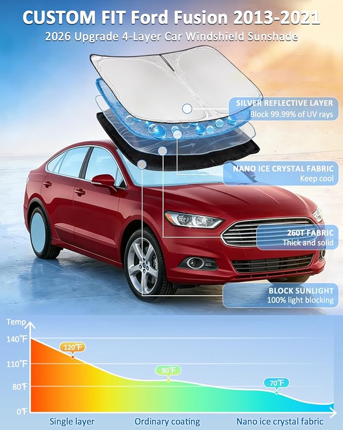 for Ford Fusion Sun Shade 2013-2021 - 4 Layers Car Sunshade | Front Windows Shade Cover Custom Fit Fusion Sun Visor 250T Retractable Shade Blocks UV Rays Car Accessories - Image 2