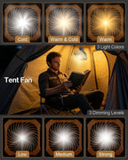 Odoland Portable Camping Fan with LED Lantern, 40H Rechargeable Battery Fan | Quiet Tent Fan with Hanging Hook for RV Car Beach Outdoor Hurricane Emergency Outages, 4-Speed Wind & 3-Color Light, Brown - Image 5