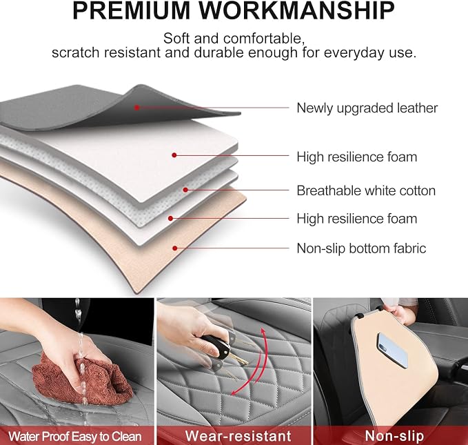 BEITK 1 Pack Waterproof Front Car Seat Cover for Car Truck SUV Grey | PU Leather, Scratch-resistant, Sideless Design, Universal Fit, with Storage Pocket and Seat Belt Pad, Easy to Install - Image 3