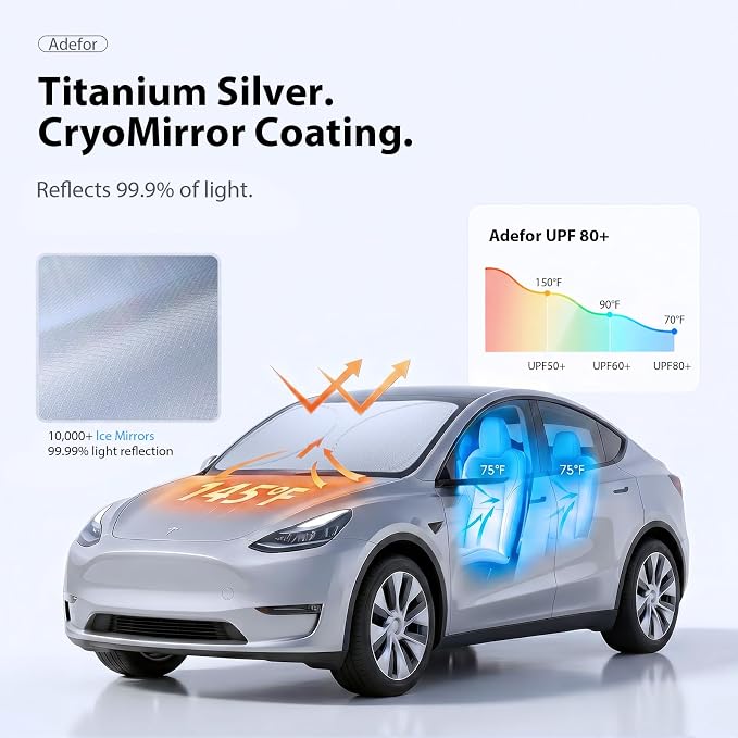 2026 Upgraded Windshield Sun Shade for Toyota Prius [Precision Custom Fit, Superior UV & Heat Block] Cooling Tech Fabric, Durable Foldable with Storage Bag, Fits 2001-2026 - Image 6
