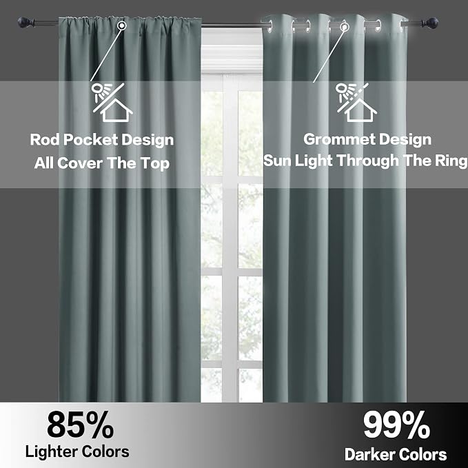 RYB HOME Blackout French Door Window Curtain Coverings, Rod Pocket | Thermal Insulated,Privacy Protection,Non See Through,Drapes for Small Window Bathroom Kitchen,W29 x L45,Dusty Blue,2 Panels - Image 6