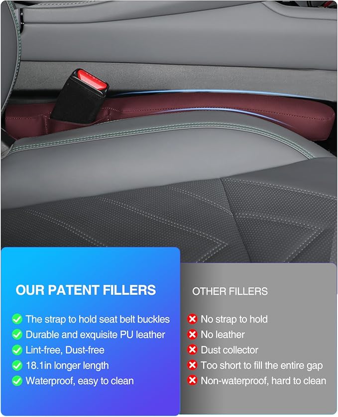 Leather Car Seat Gap Filler Universal for Car Truck SUV to Block The Gap Between Seat and Console Stop Things from Dropping 2 Sets Red, SGF02R - Image 2