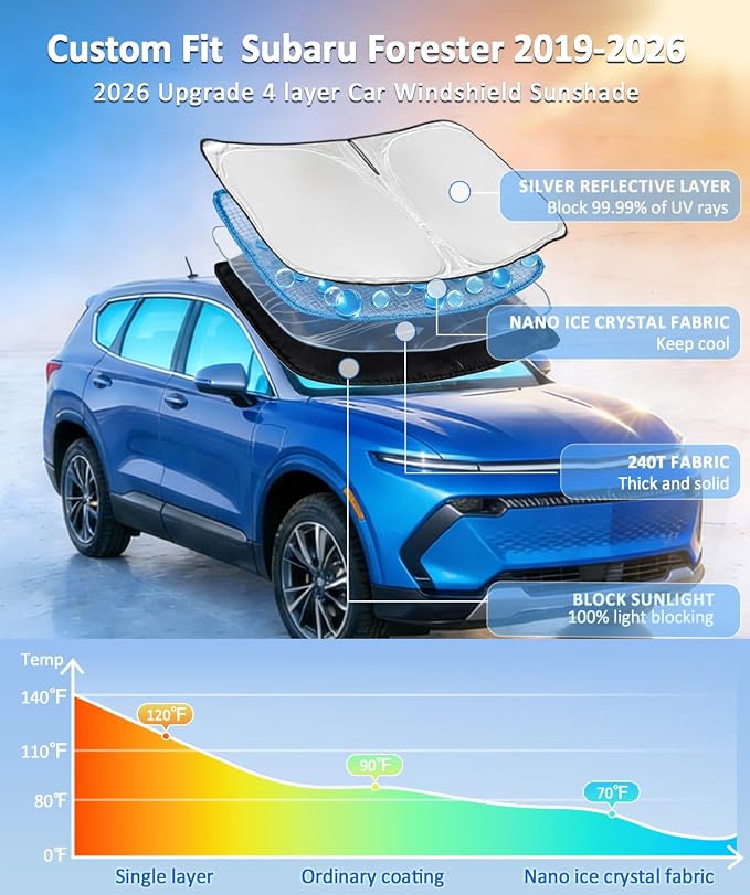 for Chevrolet Equinox 2018-2024 2025 Sun Shade Sunshade Windshield Cover | 4 Layers Front Window Shade Not for Chevy Equinox EV Sun Visor - 240T Retractable Shade Blocks UV Rays Car Accessories - Image 2