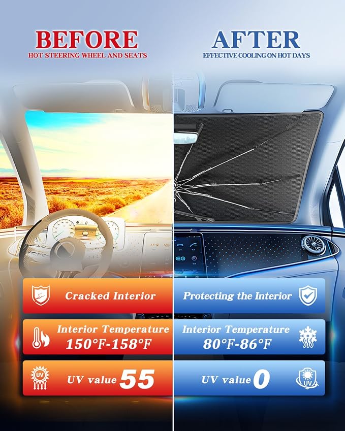 Portable for HR-V HRV 2022-2025 Windshield Sunshade Umbrella with Carry Bag, 2 in1 Ice Crystal Durable Compact Shade Umbrella UPF50+ UV Front Window Heat Insulation Protection Outdoor Camping - Image 4