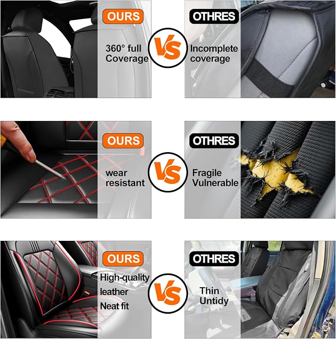 Soul Car Seat Covers Custom Fit for Kia Soul 2010-2026, Premium Full Coverage Leather Automotive Seat Protectors, All Seasons Waterproof Breathable, Airbag Compatible (Full Set, Red & Black) - Image 5