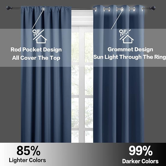 RYB HOME Basement Bathroom Kitchen Cafe Blackout Privacy Window Curtains | Thermal Insulated, Light UV Heat Blocking, Privacy, Short Curtain Tiers for Laundry Room, W34 x L30, Stone Blue, 2 Panels - Image 7