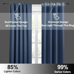 RYB HOME Basement Bathroom Kitchen Cafe Blackout Privacy Window Curtains | Thermal Insulated, Light UV Heat Blocking, Privacy, Short Curtain Tiers for Laundry Room, W34 x L30, Stone Blue, 2 Panels - Image 7