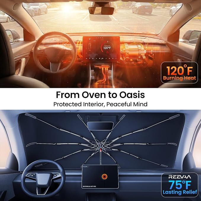 REEVAA Windshield Sun Shade Umbrella for Tesla Model 3 2017-2026, Z04 | Stay Cool in Summer, 6-Layer Heat Defense Blocks Sun & Heat, Precision Fit for Tesla Model 3, Durable 27-Rib Frame - Image 2