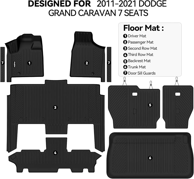 Floor Mats for 2011-2021 Dodge Grand Caravan 7 Seats Accessories | Trunk Mat and Backrest Mats & Door Sill Guard All Weather TPE Protector Odorless Full Set Interior Floor Liners - Image 2