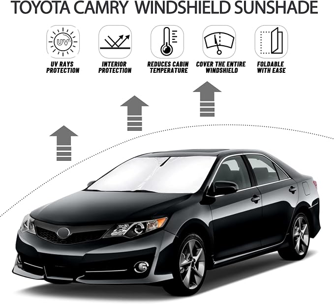 D-Lumina Windshield Sun Shade for 2012 2013 2014 2015 2016 2017 Toyo-ta Camry Accessories, Front Window Sunshade Sun Visor Protector Block UV Rays Heat, Foldable 2 Layers 210T Material - Image 2