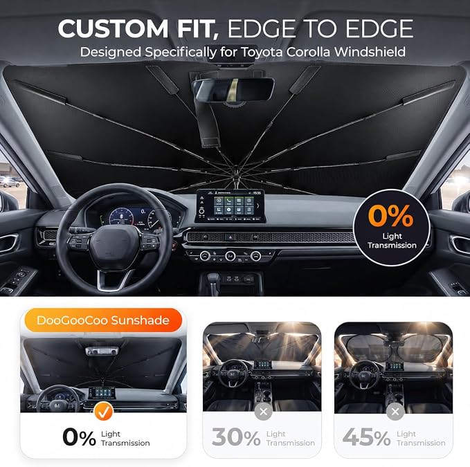 [2026 Upgraded] DooGooCoo Windshield Sun Shade Umbrella for Toyota Corolla 2020-2025 2026 [100% Sunlight Blocked, Cooling Ice Crystal] Sunshade for Car Windshield for Corolla Sun Shade, Custom Fit. - Image 5