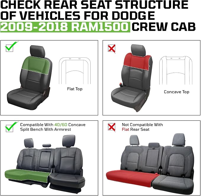 Seat Covers Custom Fit for Dodge 2009-2018 Ram 1500 Crew Cab,Black/Gray | Custom Fit Faux Leather Full Set,Waterproof & Wear-Resistant,Fits for 4th Gen Ram 1500 Big Horn/SLT/Lone Star,Easy to Clean - Image 8