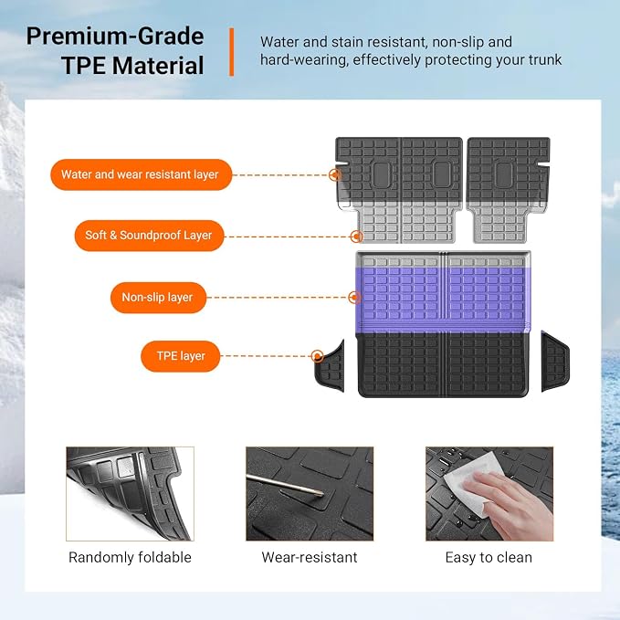 powoq Cargo Mat & Backrest Mat Compatible with 2018-2024 Chevrolet Equinox | TPE All Weather Protection Replacement for 2018-2024 Chevy Equinox GMC Terrain Accessories (Trunk Mat+Backrest Mats) - Image 5