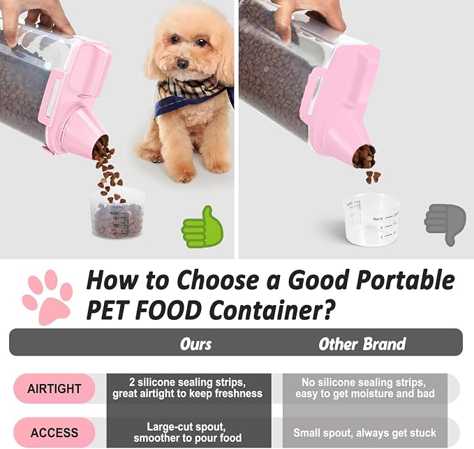 Dog Cat Food Storage Container with Cup (Pink, 2.5L (2 pack)) | Pet Food Pourable Container Airtight with Large Spout, BPA-Free Plastic Food Dispenser for Pet Food, Bird Seed, Rice, Flour - Image 2