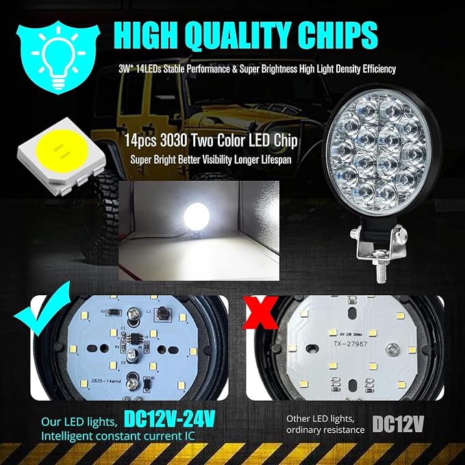 EJ's SUPER CAR Led Round Light Bar 4PCS 3.3" 42w 10000LM Flood Light Pod Off Road Fog Driving Roof Bar Bumper for Jeep,SUV Truck, Hunters - Image 3